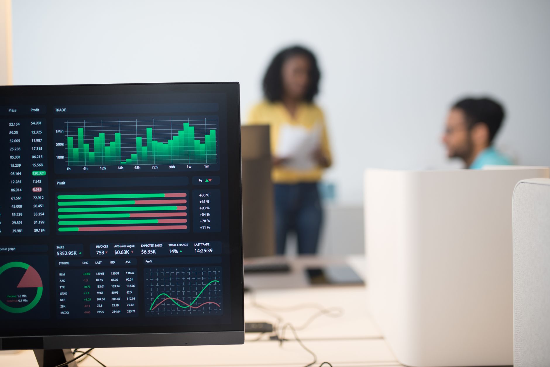 Analytics display showing metric graphs in background